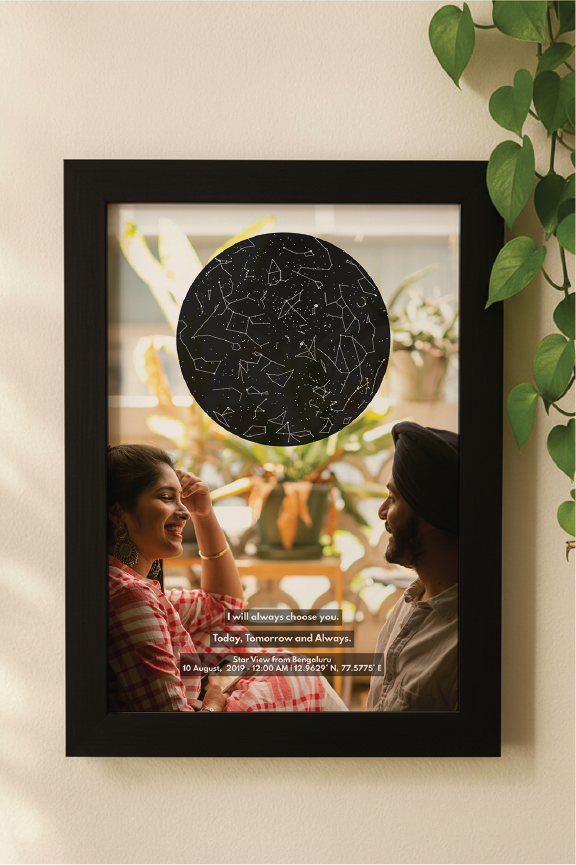 Personalised Star Map – Your Photo & The Stars – Photo Frame